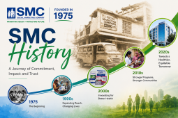 SMC History